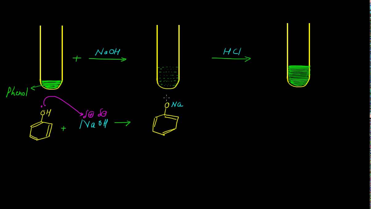 Phenol